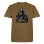 RFB Chopper "Brustdruck" - nutshell